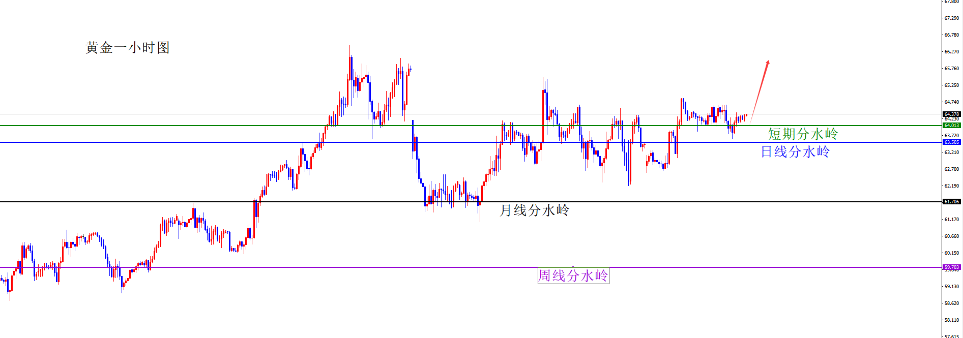 闫瑞祥：非农数据来袭，黄金及原油能否再度飙升？