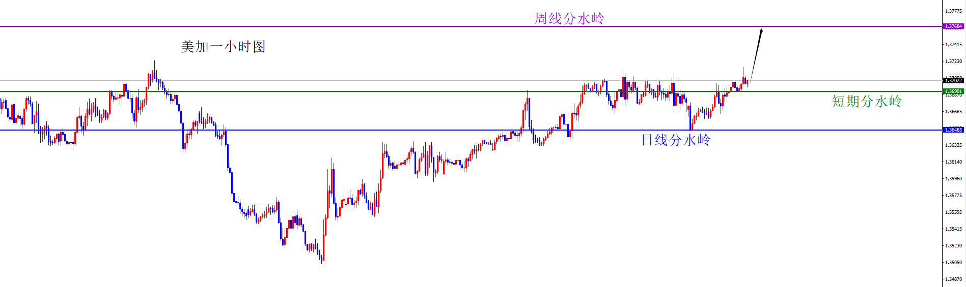 闫瑞祥：节前定调完美兑现，美系强、非美弱格局持续