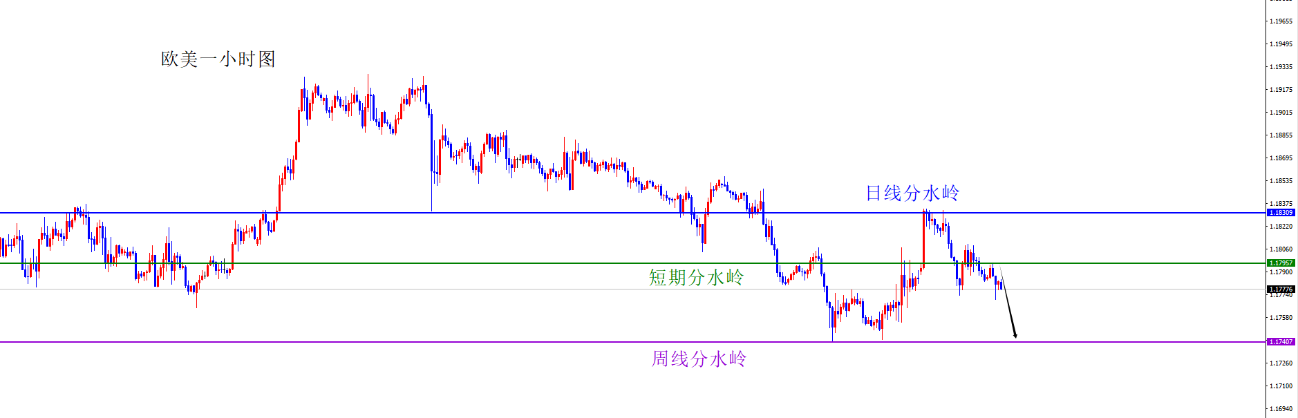 闫瑞祥：节前定调完美兑现，美系强、非美弱格局持续