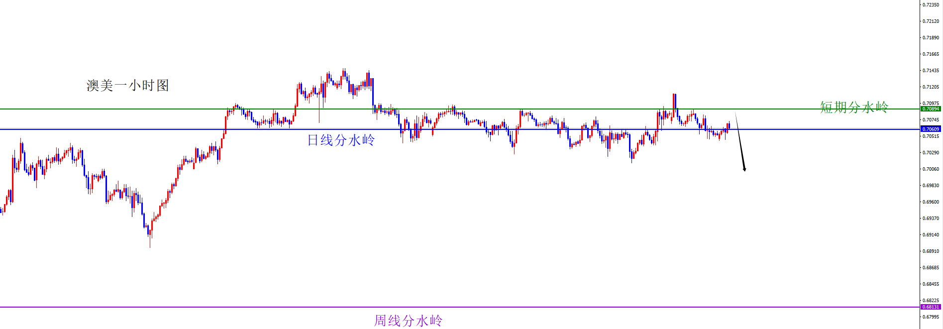 闫瑞祥：节前定调完美兑现，美系强、非美弱格局持续
