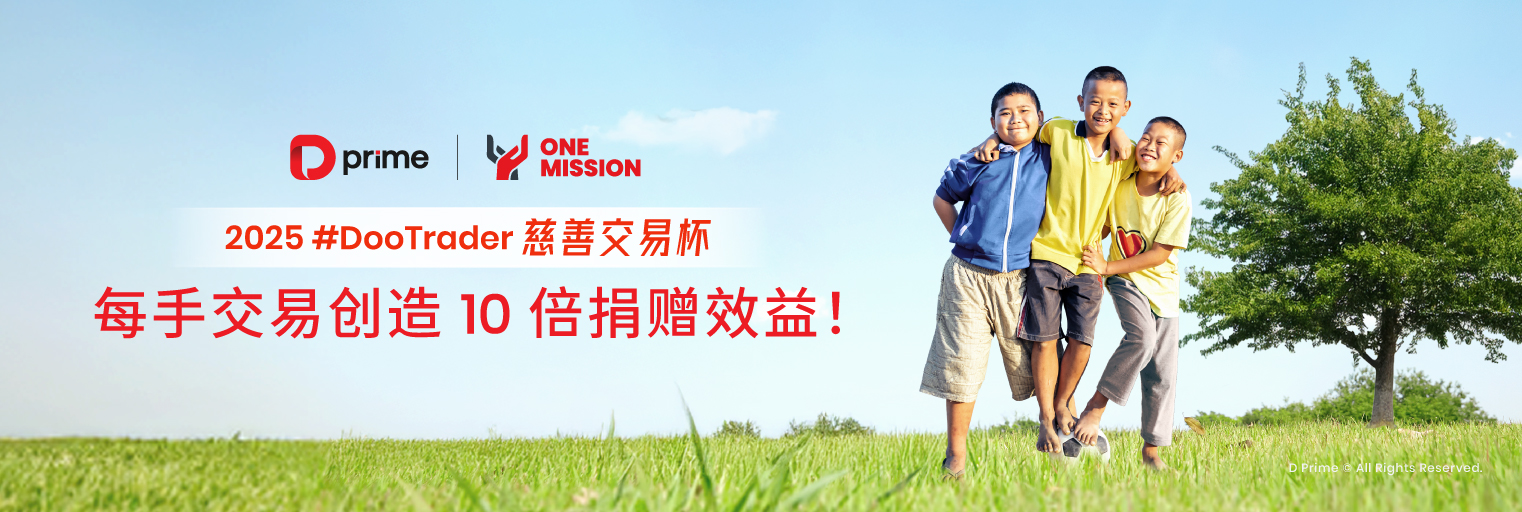 #DooTrader 慈善交易杯 | 月赚 1518%！中国交易高手 Wei Tengfei 是如何做到的？