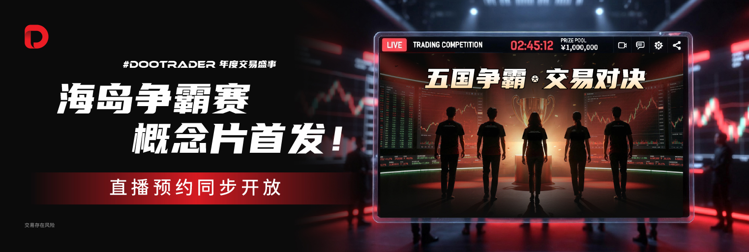 五国争霸,交易对决! #DooTrader 年度交易盛事 —— 海岛争霸赛概念片首发!直播预约同步开放