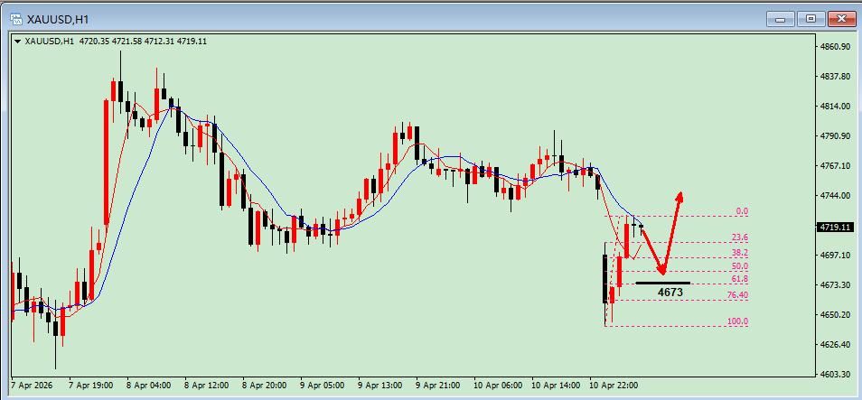沈皓南：谈判崩了，没关系，继续看涨！