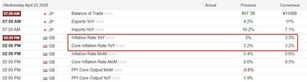 ATFX汇市前瞻：停火协议即将到期，战或和本周揭晓