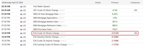 ATFX汇市前瞻：停火协议即将到期，战或和本周揭晓