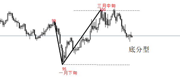 ATFX：凯文沃什将接受质询，私人1亿资产成拦路虎