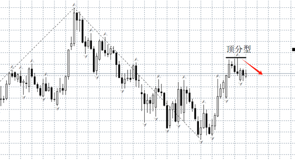 ATFX：英国3月CPI年率上升，但核心CPI年率下降