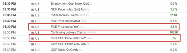ATFX汇市前瞻：超级央行周，美联储携四大央行利率决议