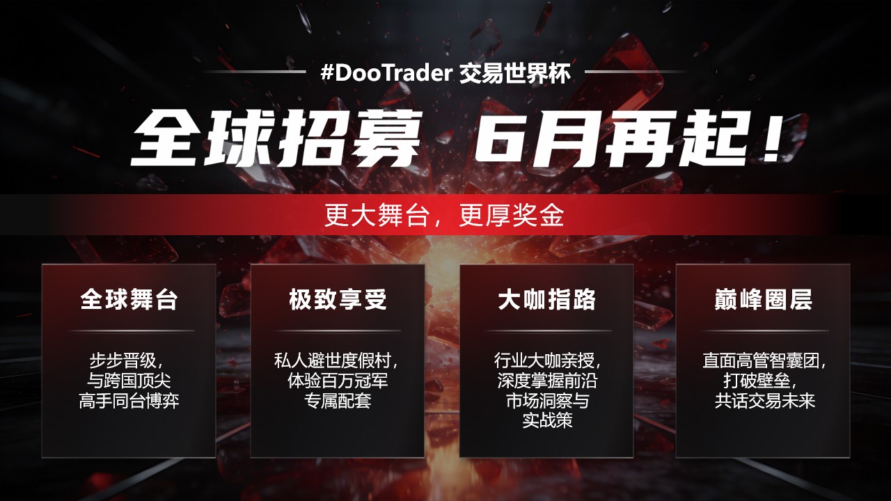 #DooTrader 决赛选手访谈 | 生声升：犹豫的代价是 100 万