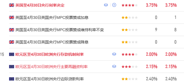 ATFX：英欧央行决议登场，欧元与英镑能否借政策预期反击美元？