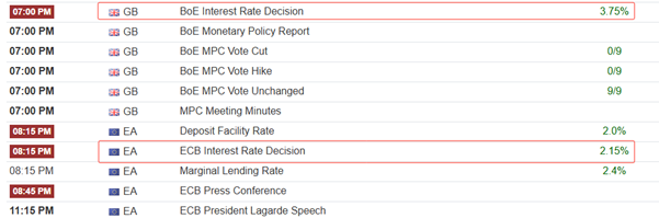 ATFX：美联储按兵不动，英央行与欧央行或跟随