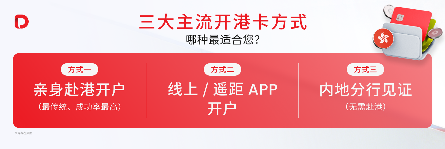 交易者必备 | 2026 最新香港银行卡开户实操指南