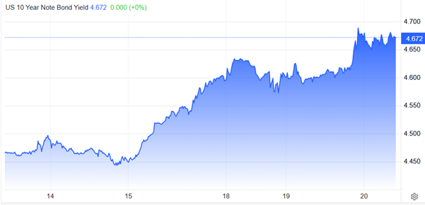 ATFX：内盘黄金再出乌龙指，一分钟暴跌165元/克