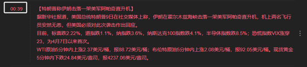 ATFX:00:38原油上涨,00:40发布伊朗打击消息,时间差如何解决?