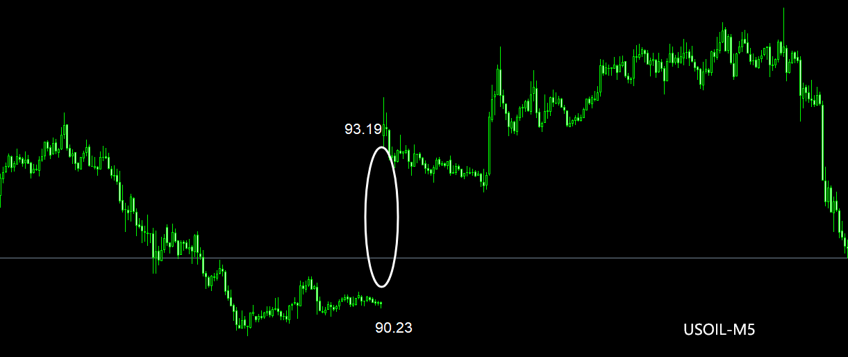 ATFX:美伊谈判现裂痕,黄金逼近4000关口