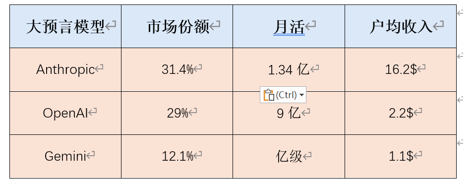 ATFX:纳斯达克100指数暴跌3.29%,闪迪、美光科技领跌